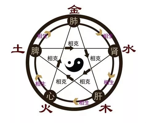 瑋意思五行|【瑋名字意思】瑋字寓意與五行解析，為寶寶取名注入美好祝願！